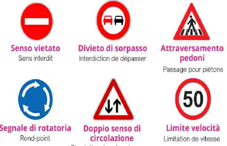 segnale stradale nove italiani dieci sbagliano